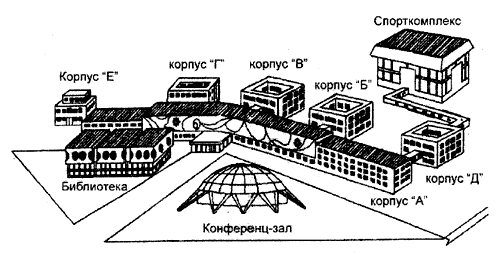 Схема Мирэа